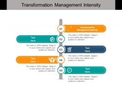 Transformation management intensity ppt powerpoint presentation layouts show cpb