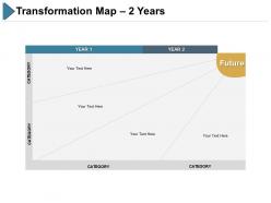 Transformation map 2 year ppt slides styless