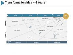 Transformation map 4 years ppt slides visuals