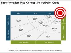Transformation map concept powerpoint guide