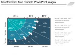 Transformation map example powerpoint images