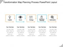 Transformation map planning process powerpoint layout