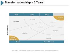 Transformation Map Powerpoint Presentation Slides