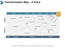 Transformation Map Powerpoint Presentation Slides