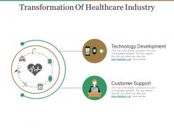 Transformation of healthcare industry powerpoint topics