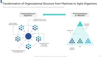 Transformation of organizational structure from machines to agile organisms