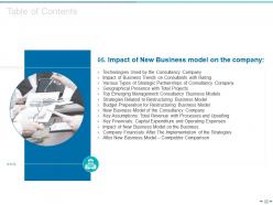 Transformation of the old business model to new business model complete deck