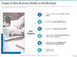 Transformation of the old business model to new business model complete deck