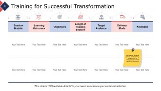 Transformation plan powerpoint presentation slides