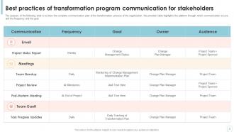 Transformation Planning And Communication Best Practices And Strategy Powerpoint Ppt Template Bundles Good Impactful