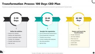 Transformation Process 100 Days CEO Plan
