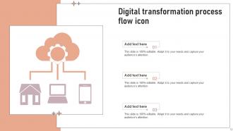 Transformation Process Flow Powerpoint PPT Template Bundles