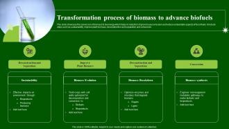 Transformation Process Of Biomass To Advance Biofuels