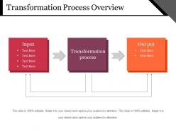 Transformation Process Overview Powerpoint Slide Background