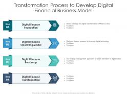 Transformation process to develop digital financial business model