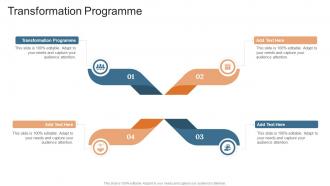 Transformation Programme In Powerpoint And Google Slides Cpb