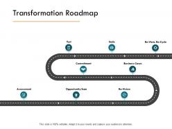 Transformation Roadmap Commitment Business Cases Ppt Powerpoint Presentation Icon Styles