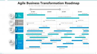 Transformation roadmap powerpoint ppt template bundles