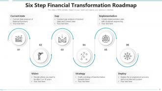 Transformation roadmap powerpoint ppt template bundles