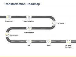 Transformation Roadmap Ppt Powerpoint Presentation File Show