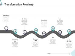 Transformation roadmap scale technology revolution ppt pictures