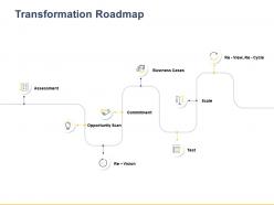 54588761 style essentials 1 roadmap 8 piece powerpoint presentation diagram infographic slide