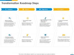 Transformation roadmap steps process ppt powerpoint presentation pictures tips