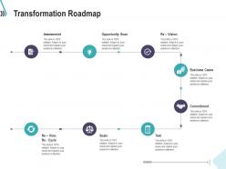 Transformation roadmap technology revolution ppt download