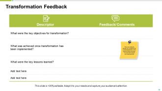 Transformation Strategy Powerpoint Presentation Slides