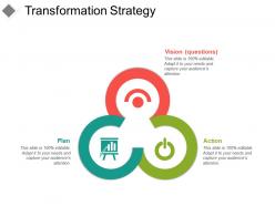 Transformation strategy ppt slides download