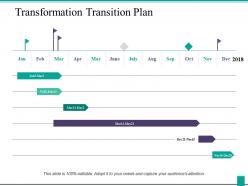 Transformation Transition Plan Ppt Powerpoint Presentation Icon Example