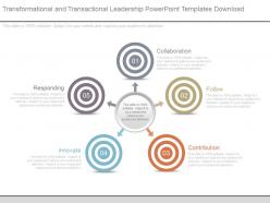 Transformational and transactional leadership powerpoint templates download