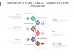 Transformational Change Initiatives Diagram Ppt Sample Presentations