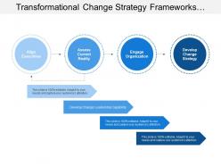 Transformational change strategy frameworks showing enterprise transformation