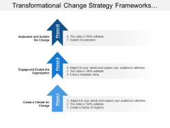Transformational change strategy frameworks showing kotters 8 steps