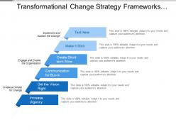 Transformational Change Strategy Frameworks Showing Kotters Change Model