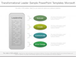 Transformational leader sample powerpoint templates microsoft