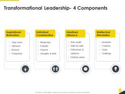Transformational leadership 4 components corporate leadership ppt styles