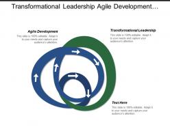 Transformational leadership agile development brand values sales confidence