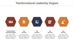 Transformational leadership diagram ppt powerpoint presentation layouts portfolio cpb