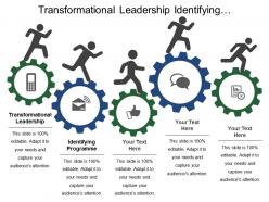 Transformational leadership identifying programme defining programme