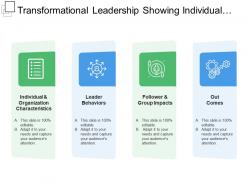 Transformational leadership showing individual and organisational characteristics