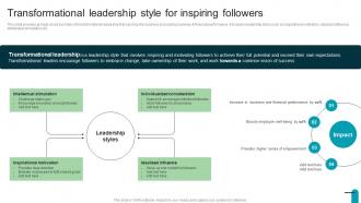 Transformational Leadership Style For Visionary And Analytical Thinking Strategy SS V
