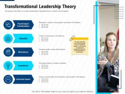 Transformational leadership theory leadership and management learning outcomes ppt slide