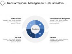 Transformational Management Risk Indicators Implement Solution Communication Marketing