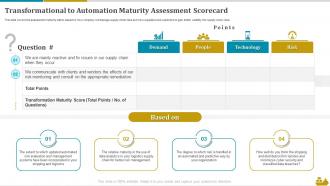 Transformational To Automation Maturity Assessment Scorecard Shipping And Logistics