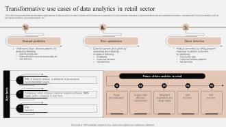 Transformative Use Cases Of Data Analytics In Retail Sector