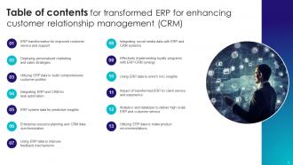 Transformed ERP For Enhancing Customer Relationship Management CRM DT MM Idea Impressive