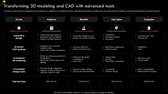 Transforming 3d Modeling And Ai Designer Bridging Technology Ppt Template