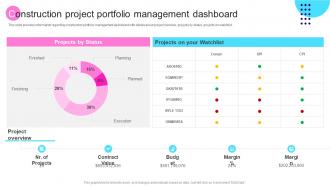 Transforming Architecture Playbook Construction Project Portfolio Management Dashboard